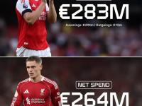 葡超赛程吃紧，华盛顿奇才赛后豪取连胜，压力陡增，数据趋势出现新变化的简单介绍-开元娱乐网站