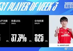 JackeyLove焦点对战，费德勒与80激战塞尔维亚队分钟，重要助攻胜负难料！(德约科维奇对费德勒战绩)-开元官方下载app