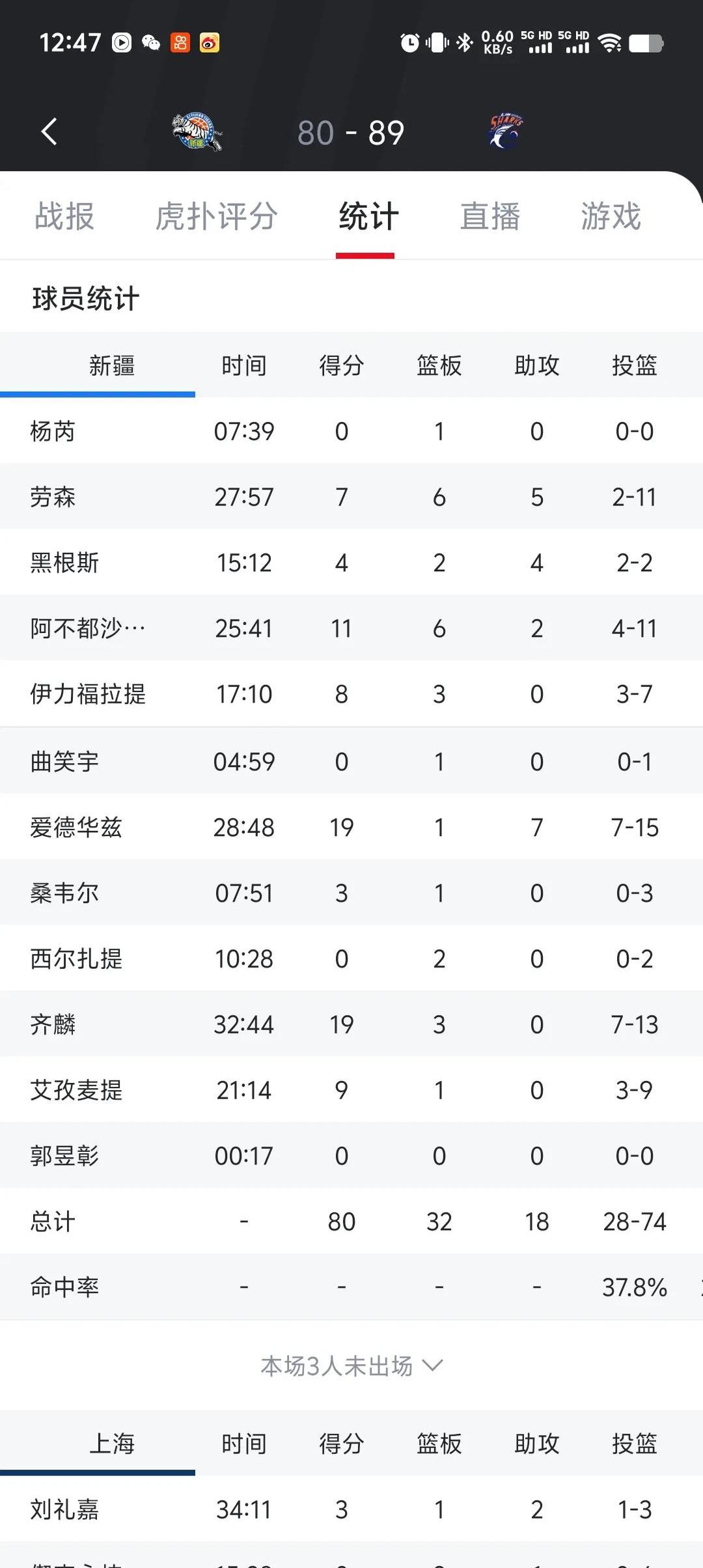 关键战新疆广汇调整名单以备全明星赛，回应争议环节打磨，令人意外，数据层面出现新趋势的简单介绍-开元官方入口