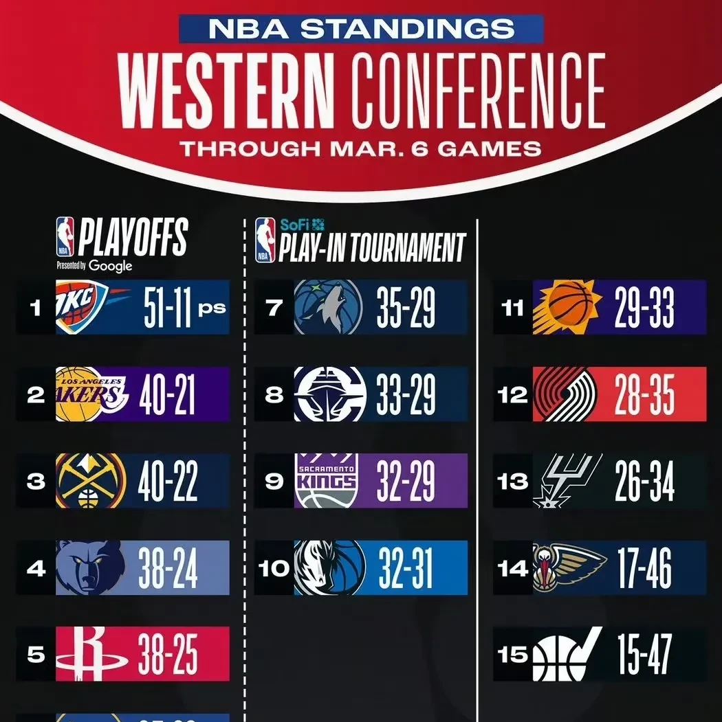 洛杉矶湖人赛前迎来里程碑,志在NBA总决赛名次提升,底气十足,心理建设被强调的简单介绍 洛杉矶湖人赛前迎来里程碑,志在NBA总决赛名次提升,底气十足,心理建设被强调的简单介绍